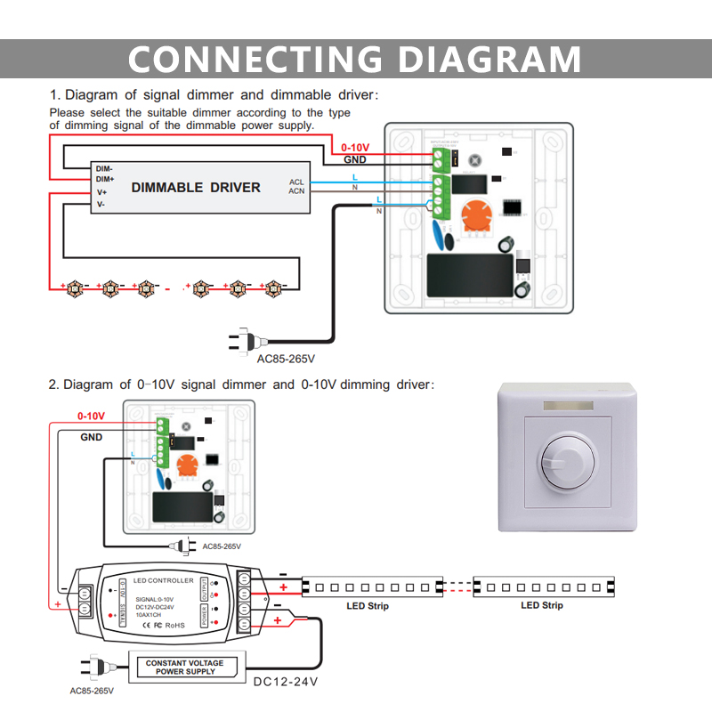 AC 85V 265V 10A LED Controller Dimmer Knob 86 Type Wall Mount