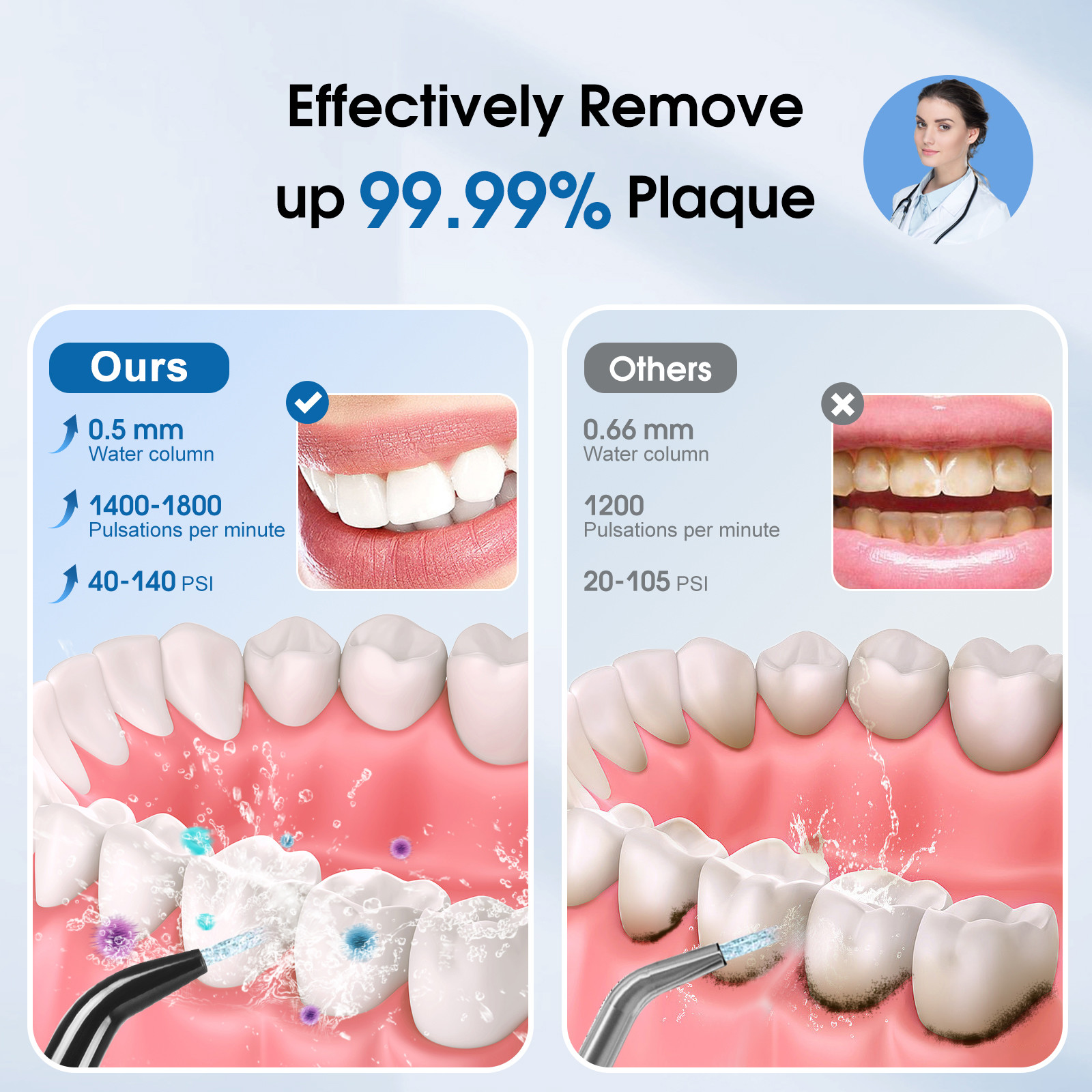 Portable Rechargeable Water Pick Teeth Cleaner Cordless 5 Modes Dental Teeth Irrigator