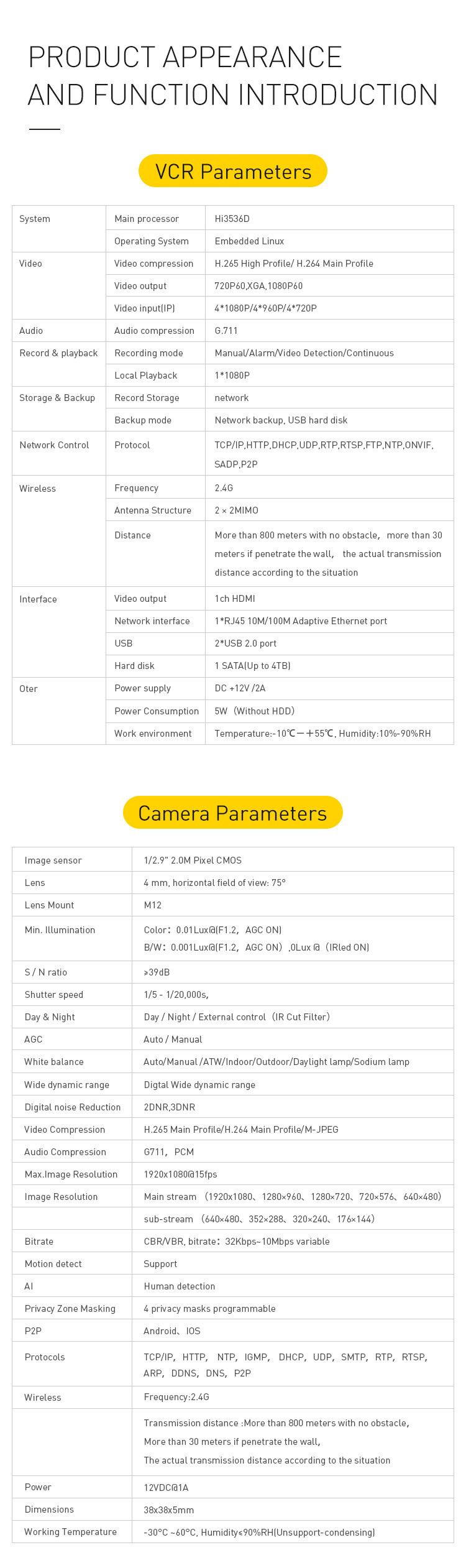 Mobile Phone Remote Control Smart Motion Detection Wireless Kit With Screen Two Way Voice Cctv Security Camera
