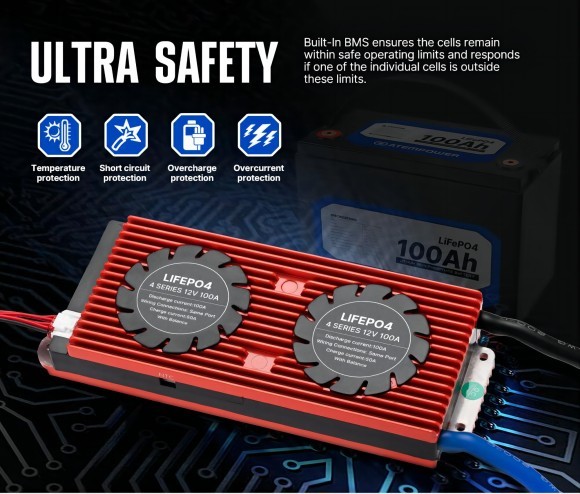 Explosionproof AGV Special Lithium Battery 48V/60V 60AH With Bluetooth