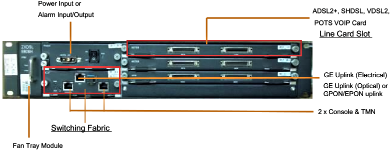 ZTE 9806h cable USER-50020-901-V1.3 L=15M/2M/3M/5M/10M/20M RoHS6 ZTE 9806H user cable