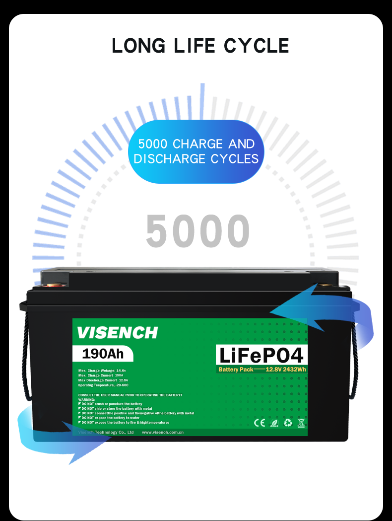 Visench Solar System Lifepo4 Battery Pack Lithium Ion Lifepo4 12V 190AH Lithium Ion Batteries