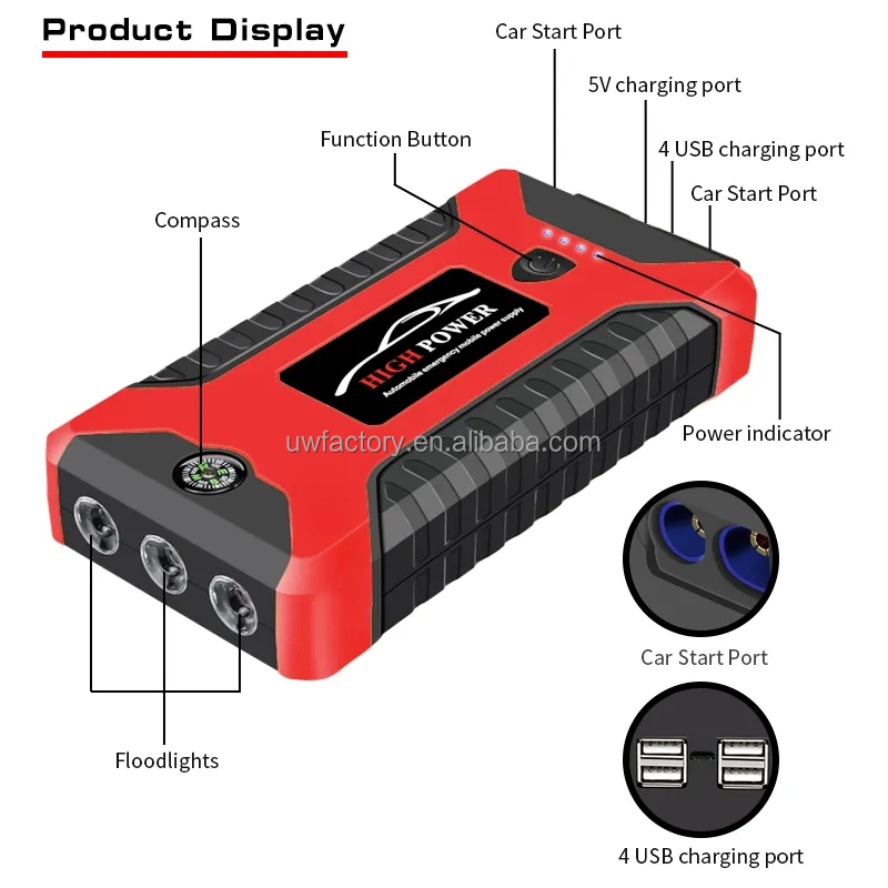 67KWh-168KWh Battery Capacity Car Jump Starter 600A Portable Starting Device 4USB 20000/99800mAh with High Capacity