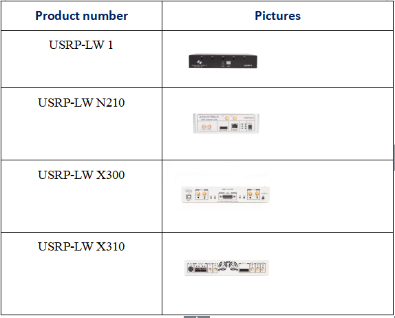 WBX-LW40/120 | Durable WBX Tx RF Daughter Card For Communications And Amateur Radio
