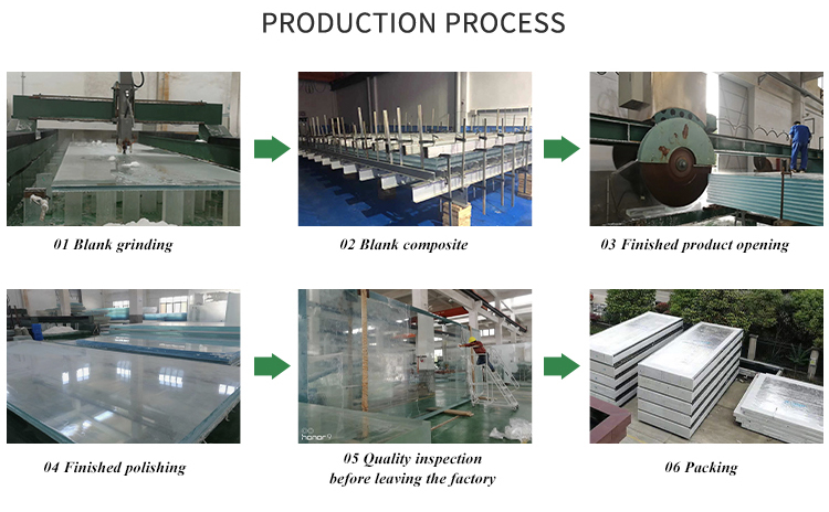 Cast Acrylic Panel for Bathtub Bathroom Sanitary Wareabove Ground Acrylic Swimming Pool
