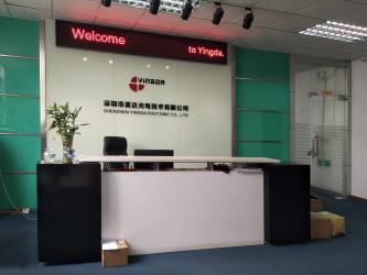 YINGDA TECHNOLOGY LIMITED