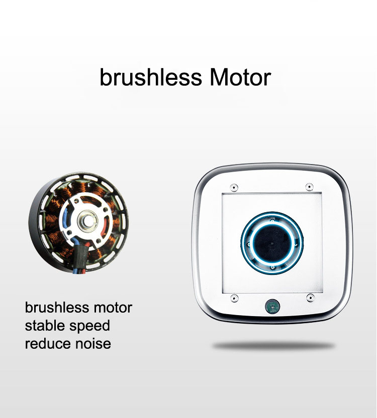 HOMEFISH ABS Hepa Filter Car Air Purifier DC5V With Led Light