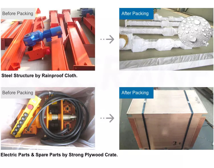 10T Electric Running Portable Aluminum Gantry Crane Turned With Chain Hoist