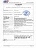 Foshan Huaxia Nature Building Materials Co., Ltd. Certifications