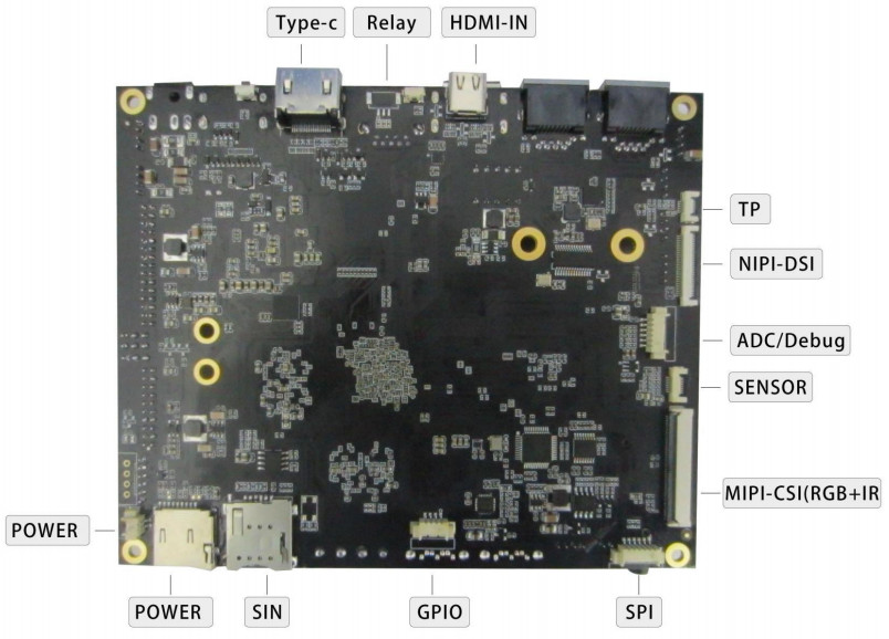YT-90 RK3588 Rockchip Board PCBA For High End Tablet AR VR ARM PC NVR