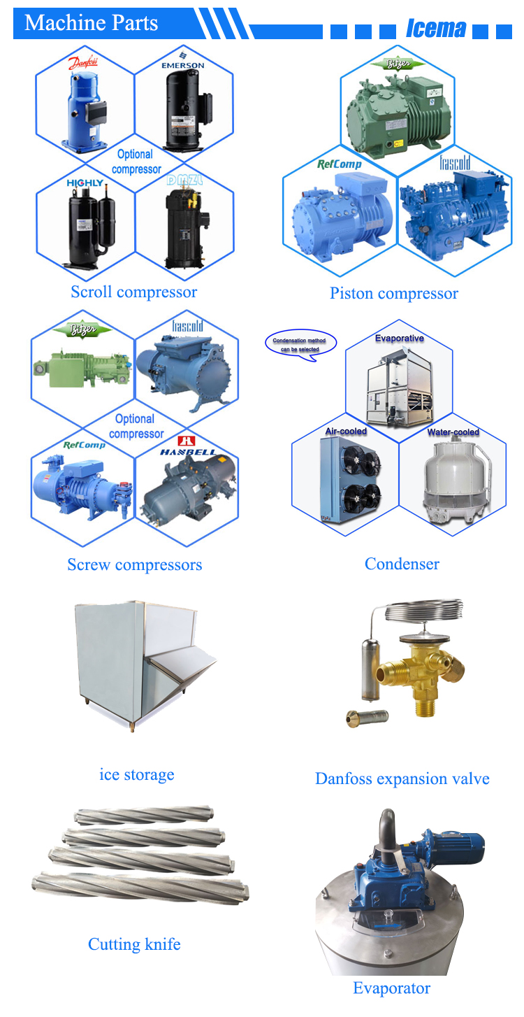20 Tons Freshwater Flake Ice Machine Direct Cooling