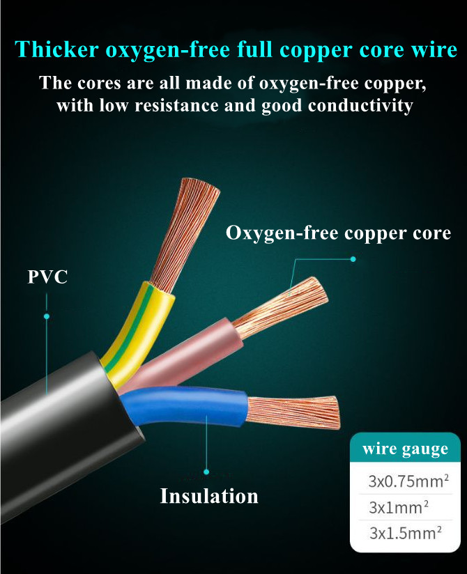 SABS 3 Pin Plug to IEC 320 C13 Power Cord Set PVC 10A/16A 250V AC South Africa Power Extension Cables