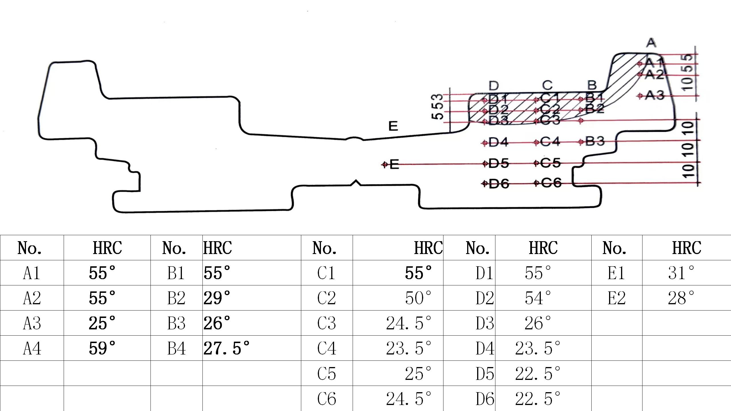 R200 R290 Forge HRC53-57 Excavator Track Roller For Bottom Section Parts Part No E181-2002 81E9-2002