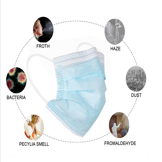 Breathable 95% Protective Nonwoven Fabric Earloop Surgical Mask