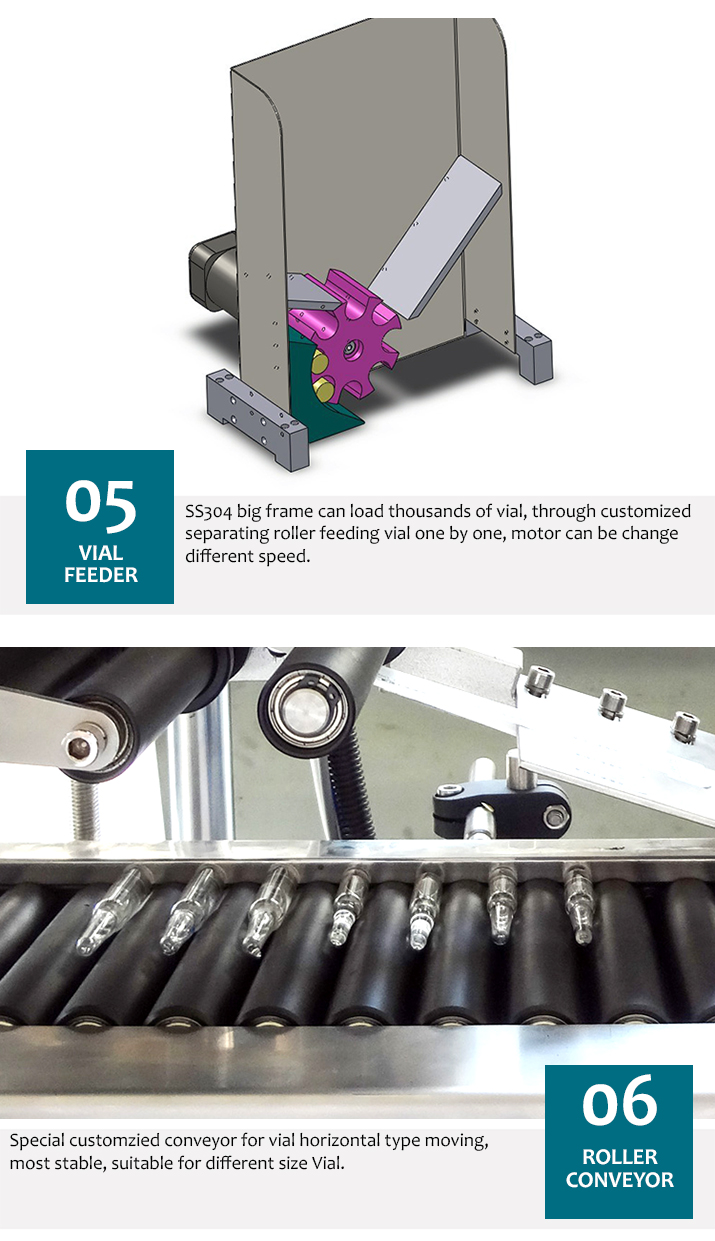 YIMU YM215 Automatic Labeler For Bottle Labeling Machine For Volume Labeling Capacity