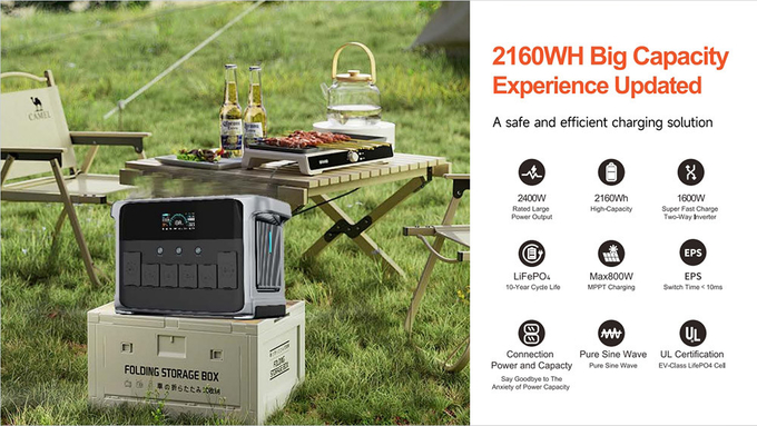 2400W Fast Charging Camping Solar Power Portable Battery Generator For Home