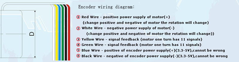65mm Wheel Coupling Kit Encoder Gear Motor 170RPM For DIY Robot Car