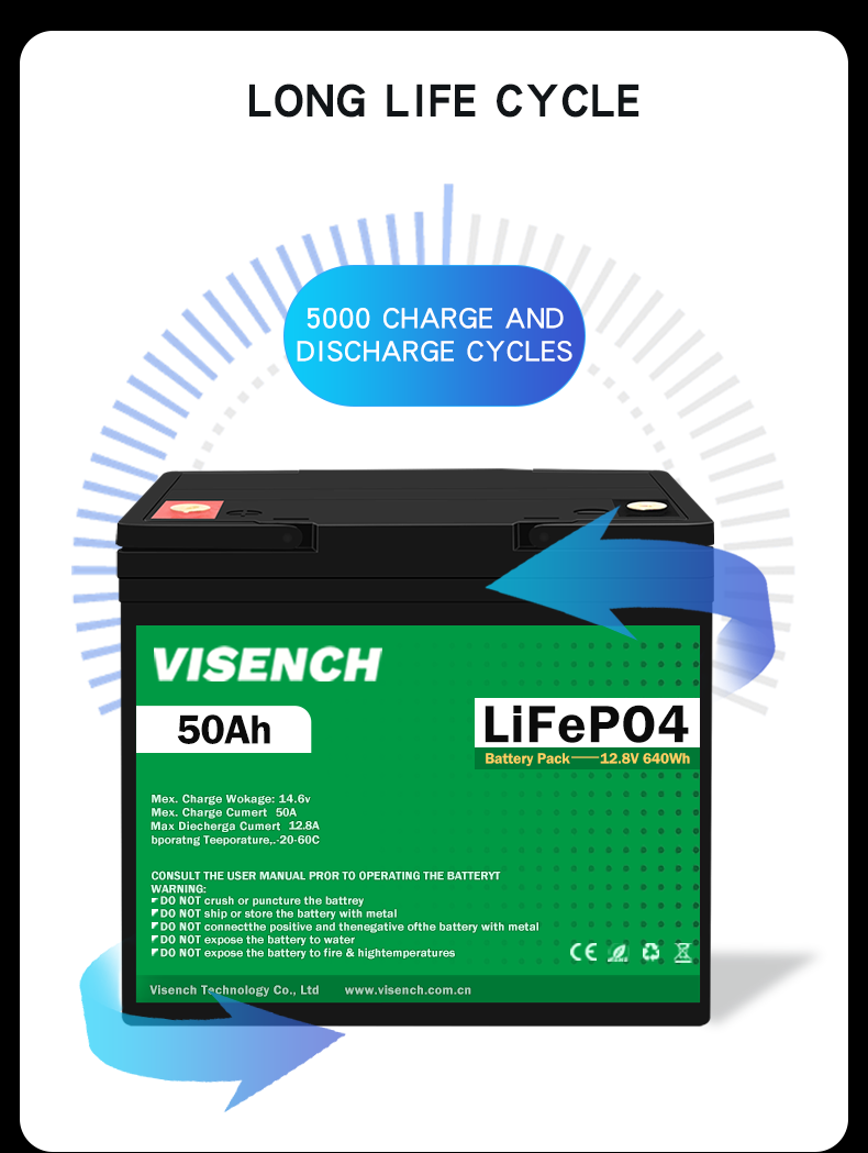 Visench 12V 50Ah Lifepo4 Lithium Iron Battery Pack Deep Cycle Times Battery Lifepo4 12V For Solar Energy System