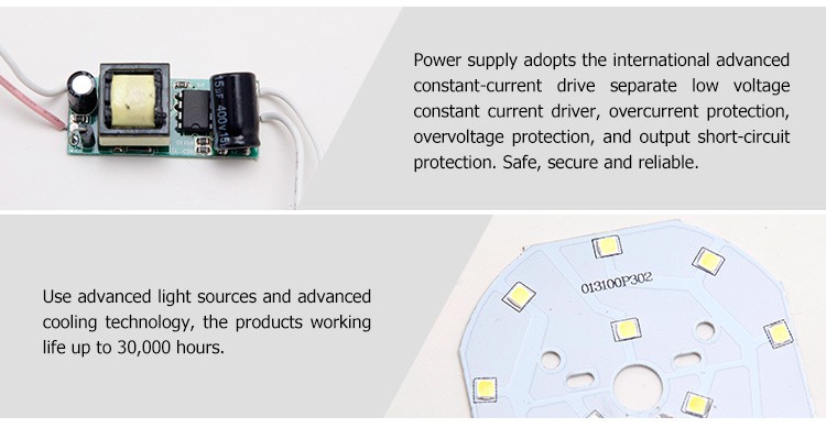 12W Ra90 E27 high CRI LED par light wholesale