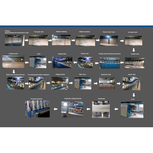 machine for rubber gloves latex gloves dipping machine 2020