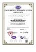 Guangdong Keda Metrology Technology Co., Ltd. Certifications