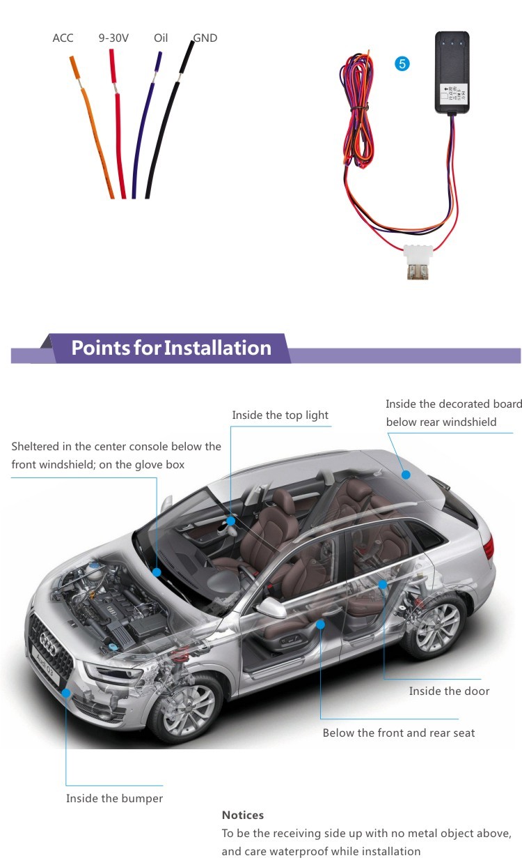 Mini Quad-band GPS Tracker With Vibration Alarm For Vehicle And Motorcycle
