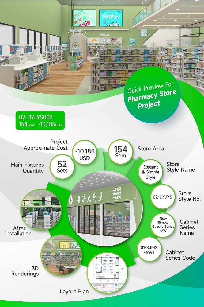 02-DYJYS003, Elegant and Simple Style Pharmacy Store in Xining featuring 52 Main Fixtures within 154 Sqm and Approx. $10,185 Budget