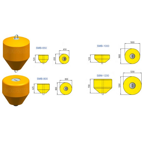 SBM Single Buoy Mooring Inflatable Chafe Chain Support Foam Filled Dock Floats
