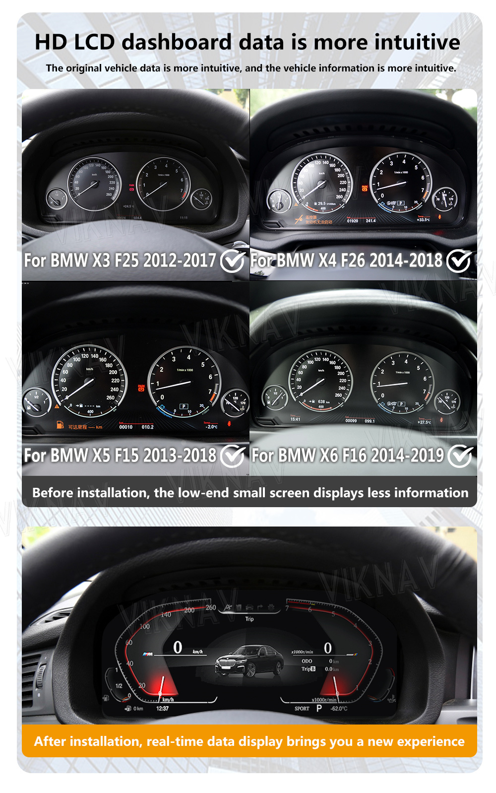 Viknav For BMW X3 X4 X5 X6 (2010-2019) 12.3 inch Car Digital Dashboard Panel Virtual Instrument Cluster LCD Speedometer