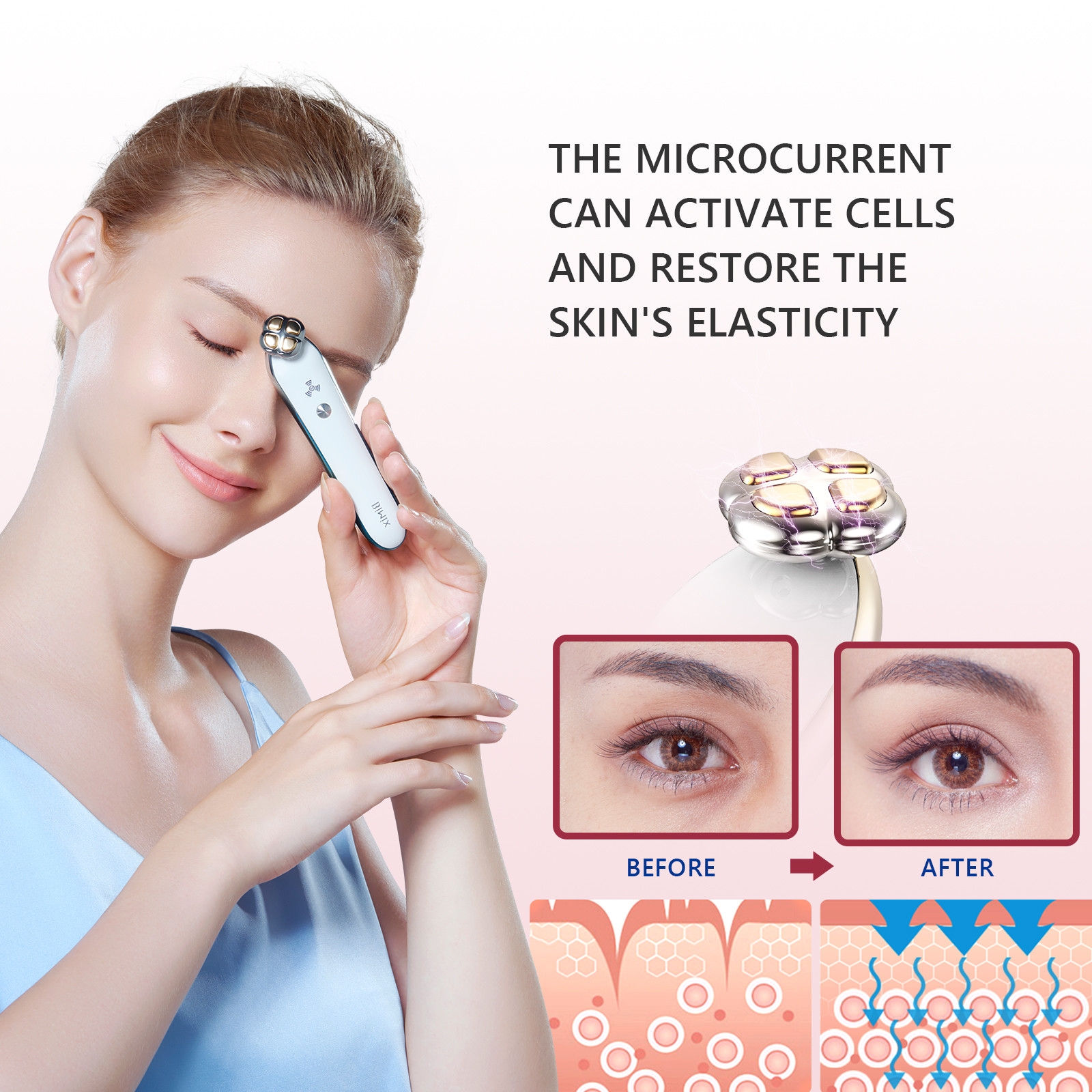 Improve Blood Circulation Activates Collagen Electric Eye Massager