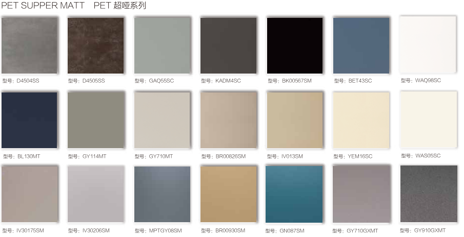 High Gloss Plywood Pet Laminated Mdf Panels No Scratch