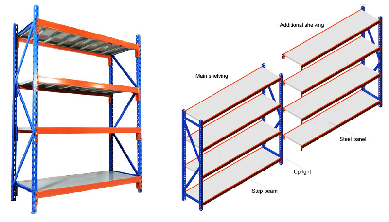 Medium Duty Rack B    Long Span Rack    Warehouse Storage Rack