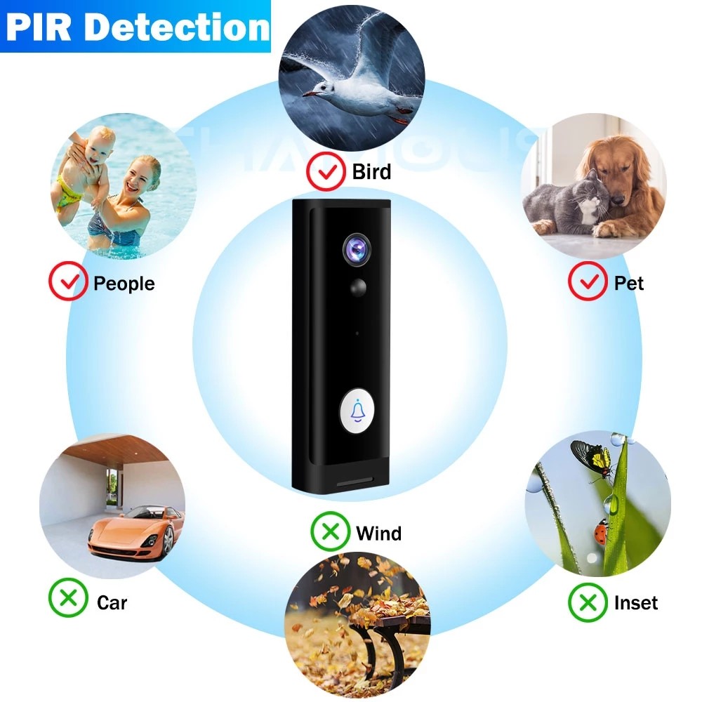 Easy Installation Tuya Smart Video Doorbell For Home Security 1080P HD Night Vision