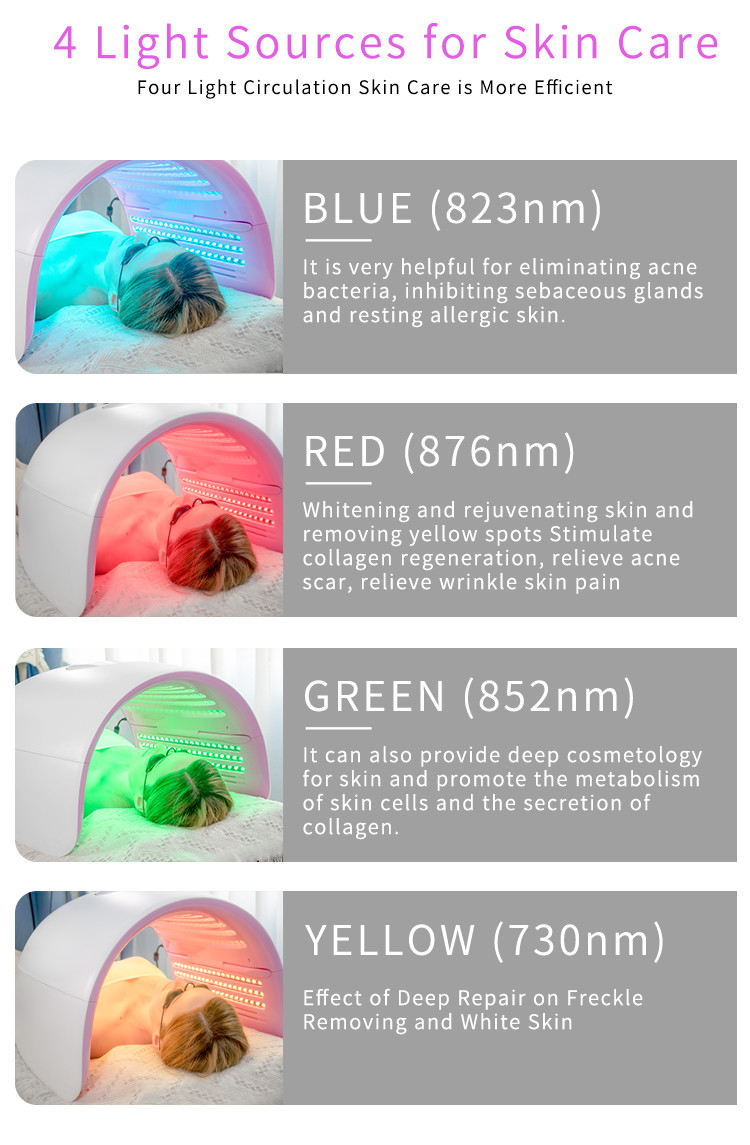 Pdt Led Light Therapy Acne Treatment Skin Care Red Light Therapy Led Light Therapy Machine
