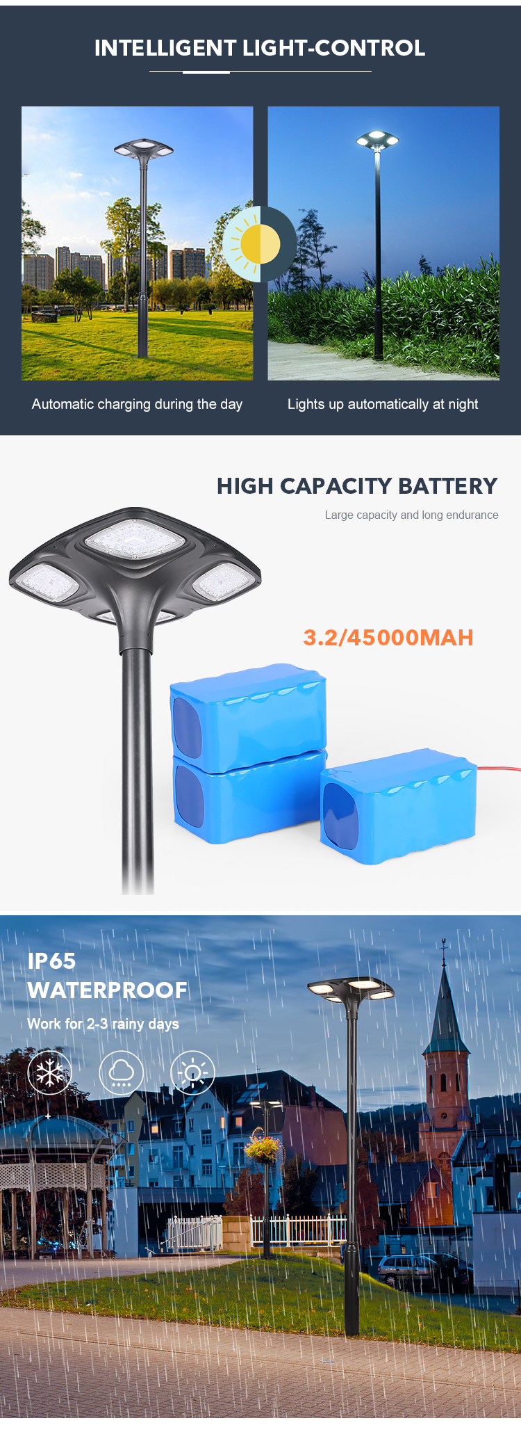 IP65 Courtyards LED intelligent Outdoor Garden Solar Light High Brightness Solar Street lamp