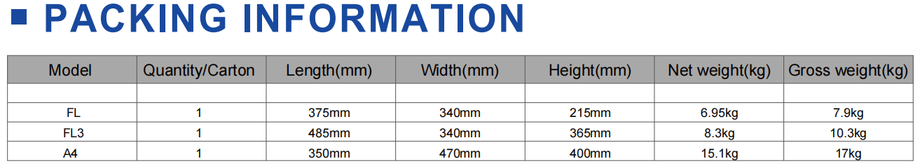 IP66 IK10 Waterproof Dust-proof Explosion Proof Flood Light For Heavy Industry Storage Paper Mills