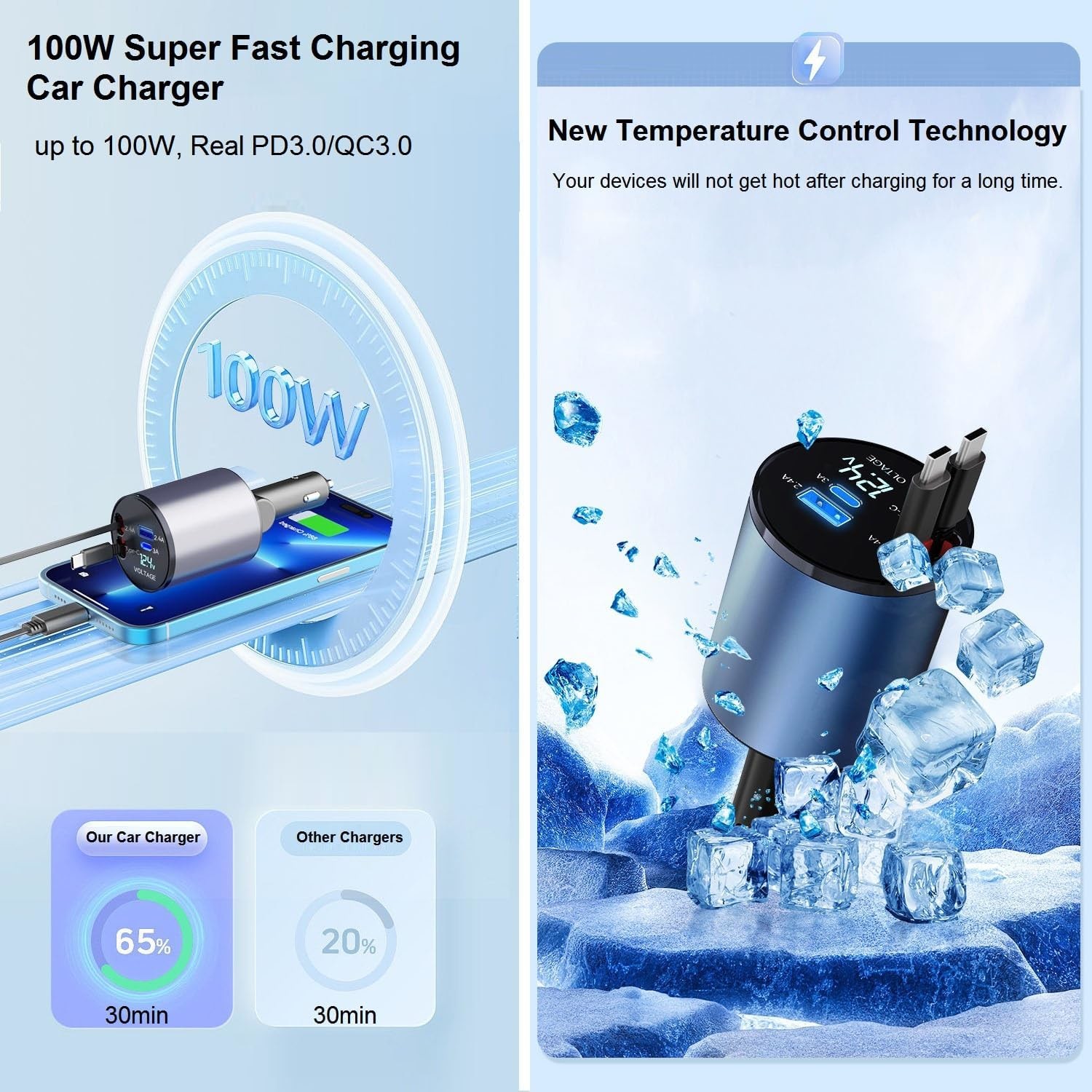 4 In 1 Retractable Fast Car Phone Charger Dual Type-C 120W Cigarette Lighter USB PD