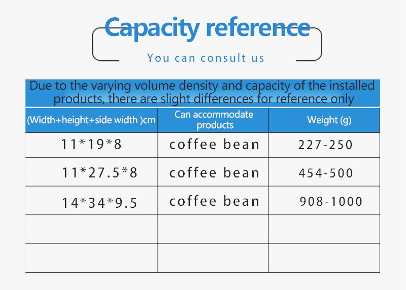 12 Ounce Matte Printed Coffee Bean Bag Packaging Flat Bottom Coffee Pouch With Valve
