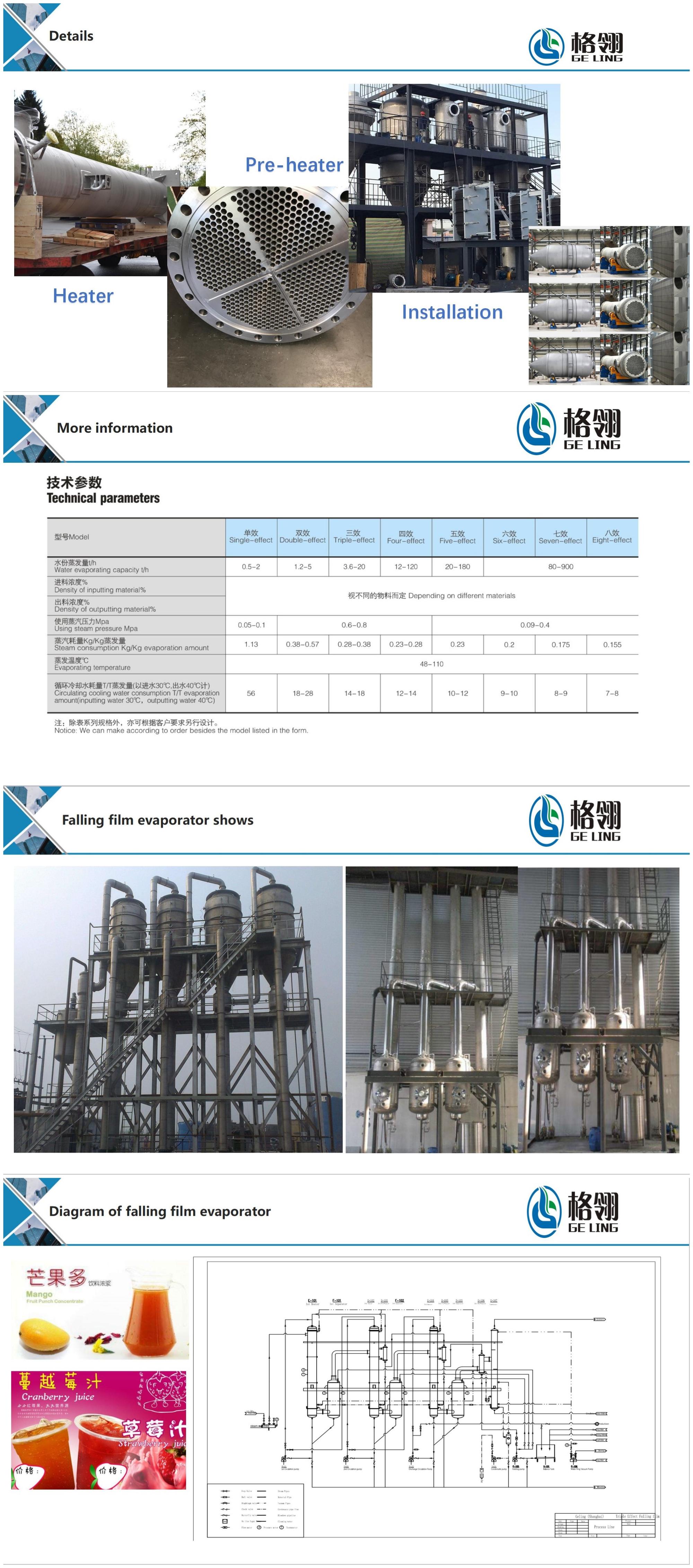 304 316 Hybrid Falling Film Evaporator Sodium Hydroxide Triple Effect Evaporator