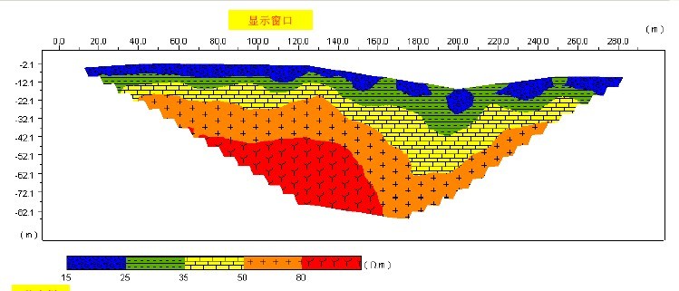 Multi-Channel Switch 120 Automated 2D Imaging System for Underground Condition Exploration