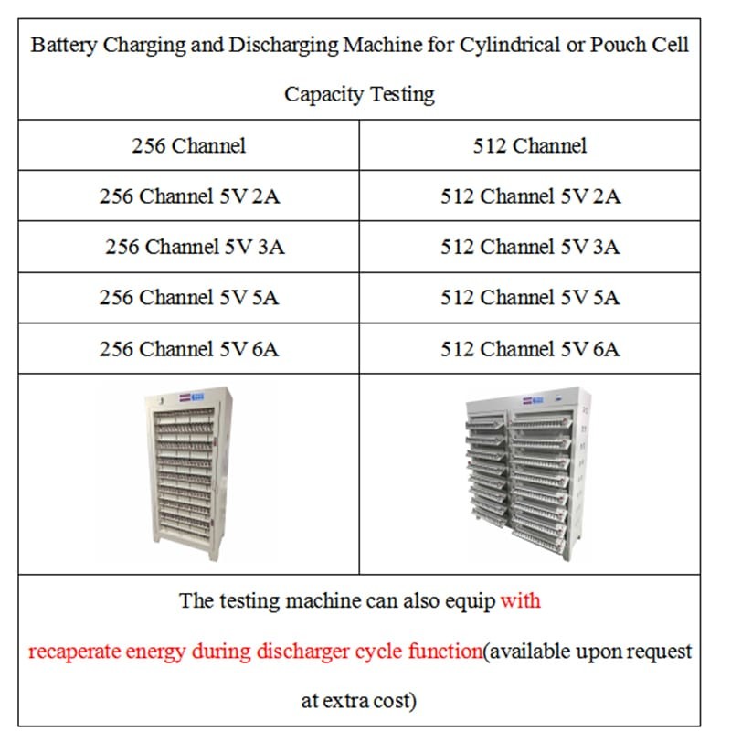 Lithium Ion Prismatic Cell Machine Battery Pack Tester Machine
