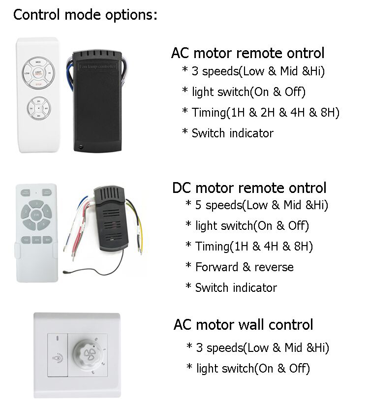 1stshine Ceiling Fan with 5 Speeds and DC Remote Control Effortless Cooling Solution