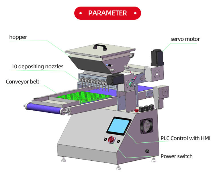 Energy-Efficient Candy Depositor Machine Innovatively Designed