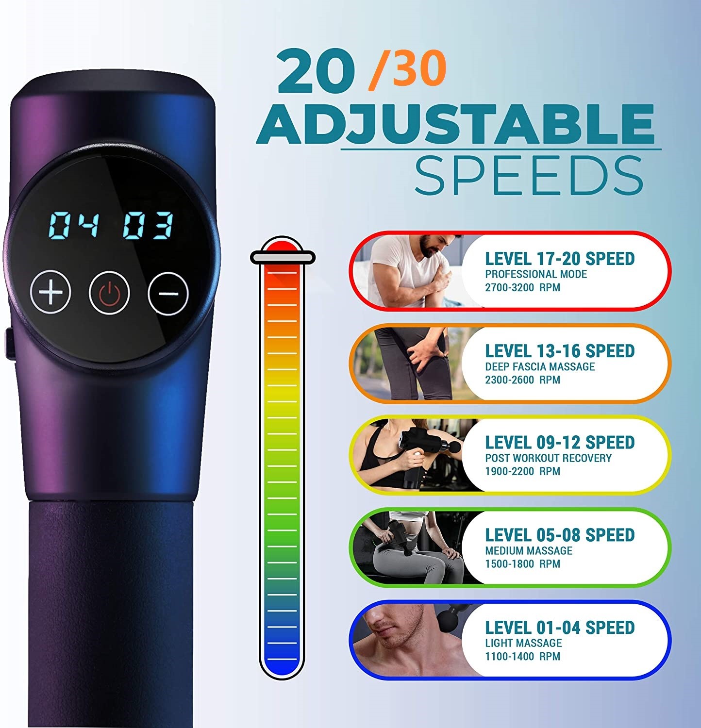 Fascia Sports Handheld Muscle Massager Recovery Muscle High Vibration 25.2V