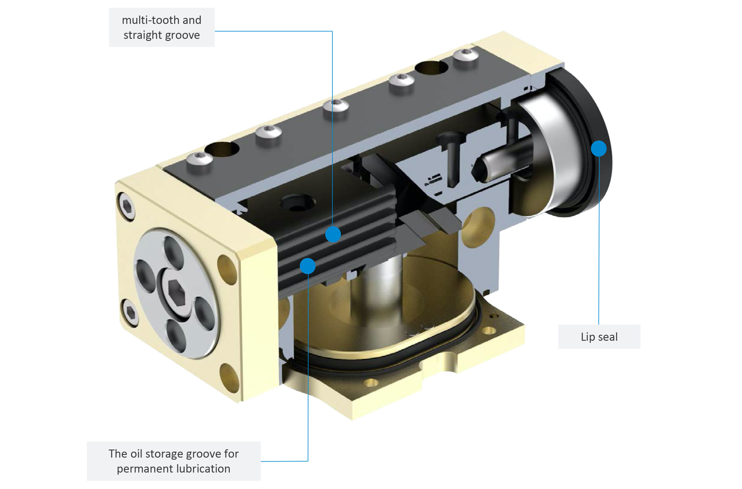 IP67 Two Jaw Parallel Pneumatic Gripper TPG Parallel Motion Two Jaw Gripper