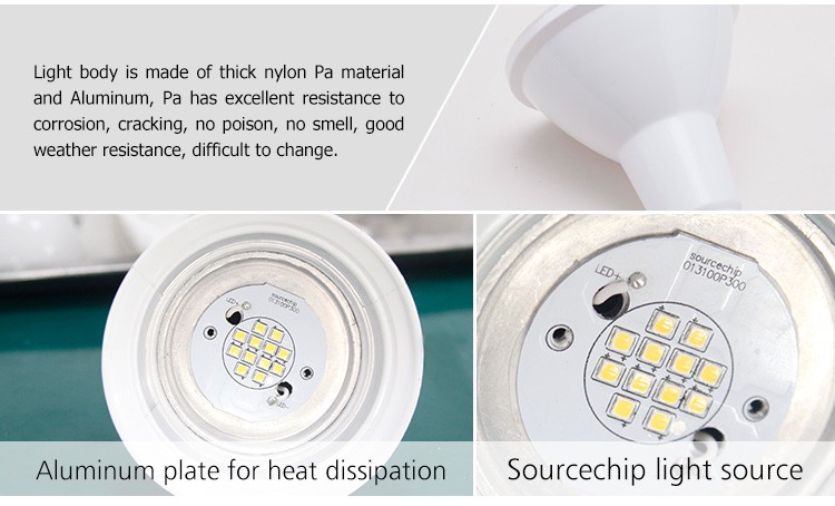 High CRI Ra90 E27 16W LED par light wholesale