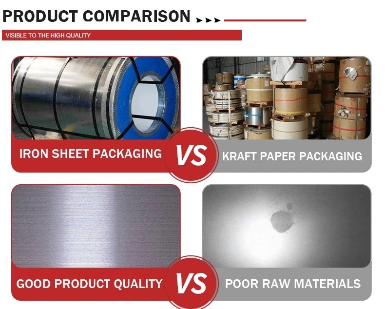 201 Grade Stainless Steel Coil 0.3mm 1219mm 2438mm