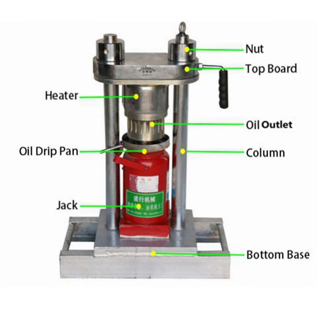 0.75kg/Batch 70kg Seed Oil Press Machine Mini Manual Hydraulic Cold Sunflower 3kg/H