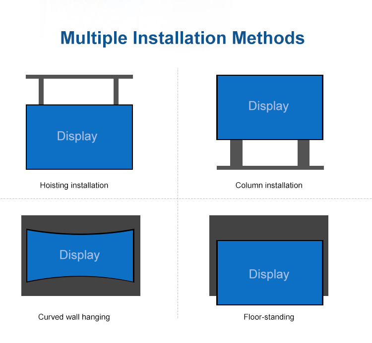 Wall Hanging TFT P2 Small Pitch LED Display Borderless 128*128