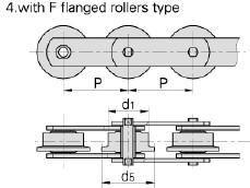 M-series conveyor chain